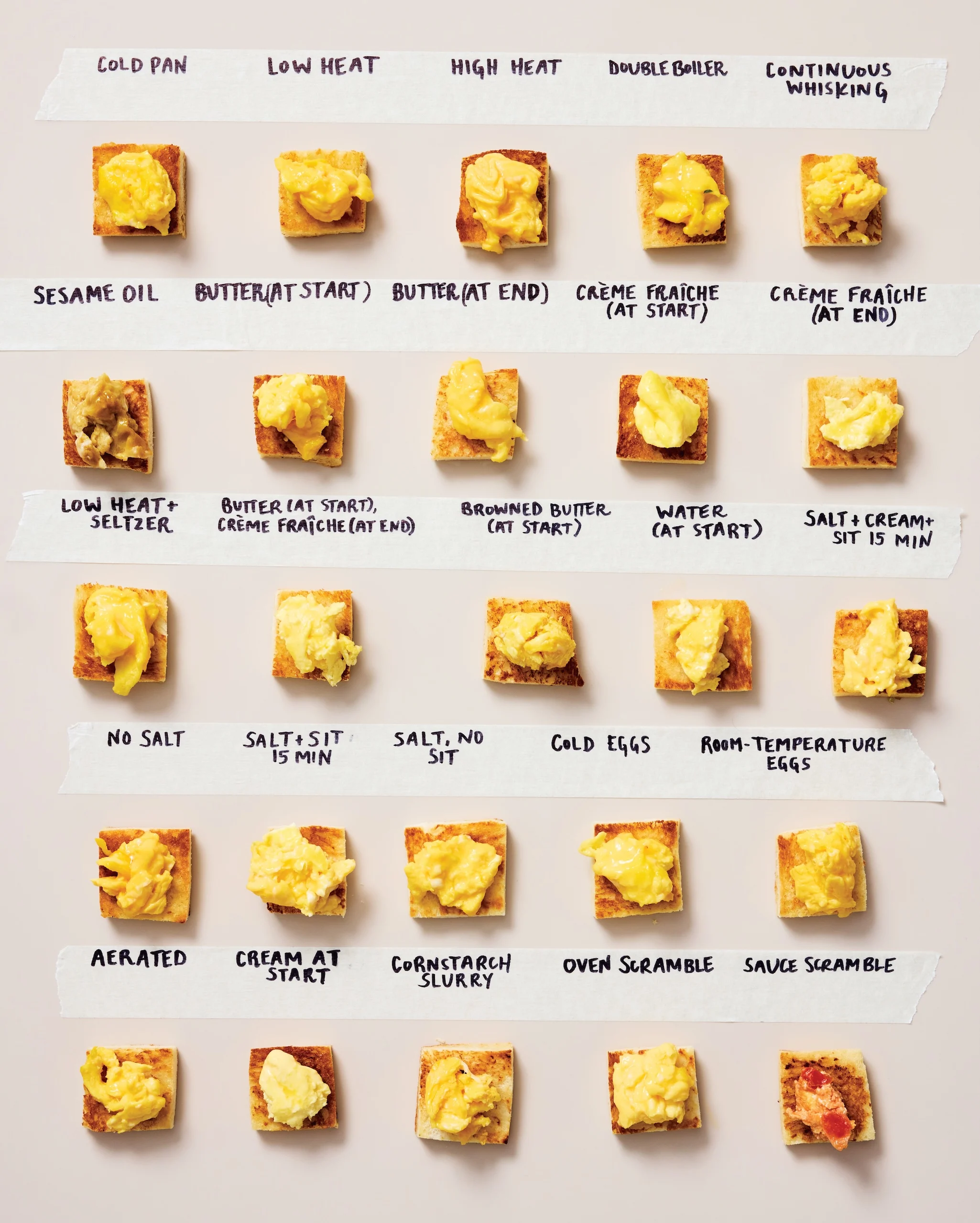 Ella Quittner Soft Scramble avec Comte