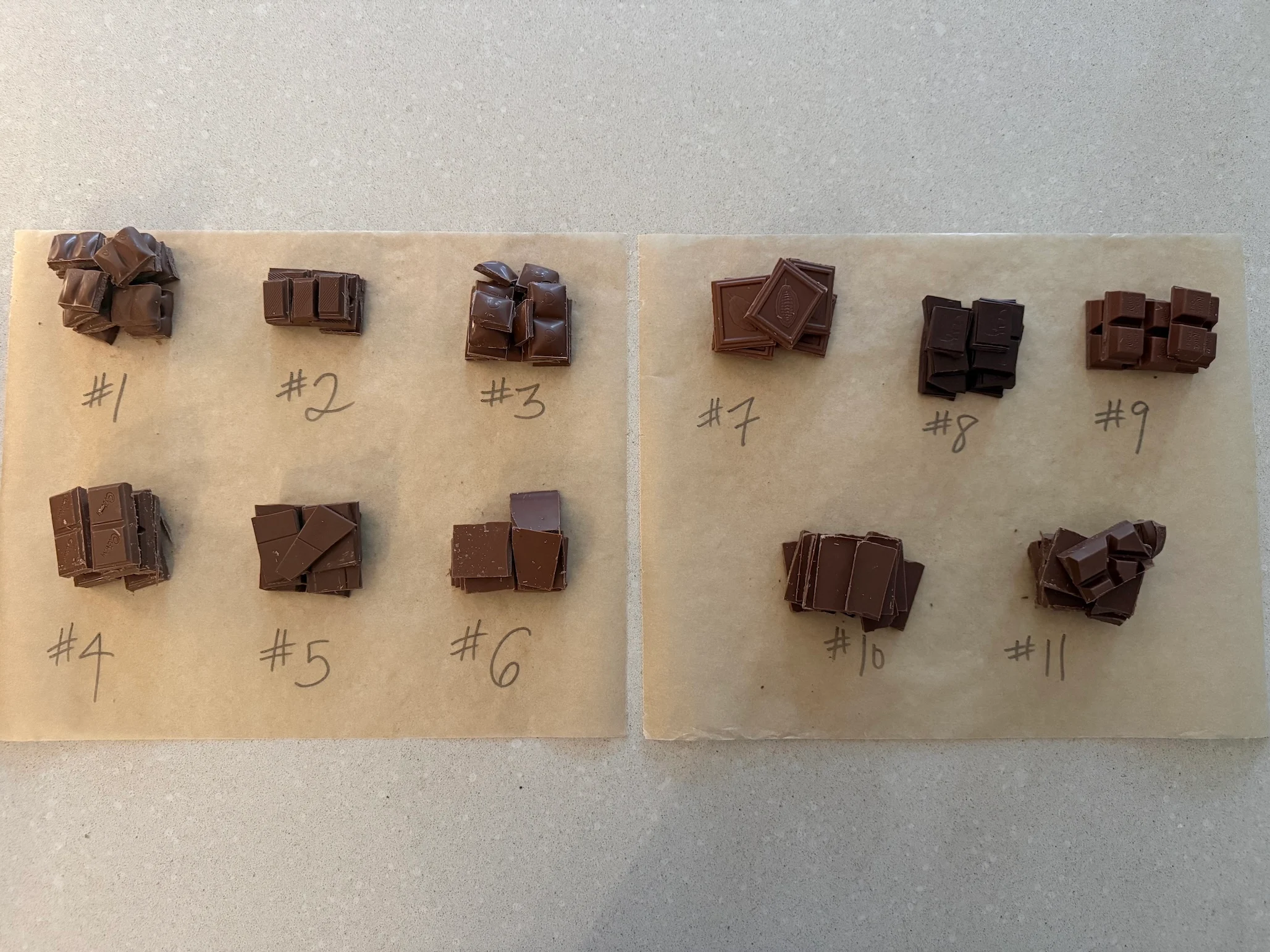Un test de goût de chocolat au lait